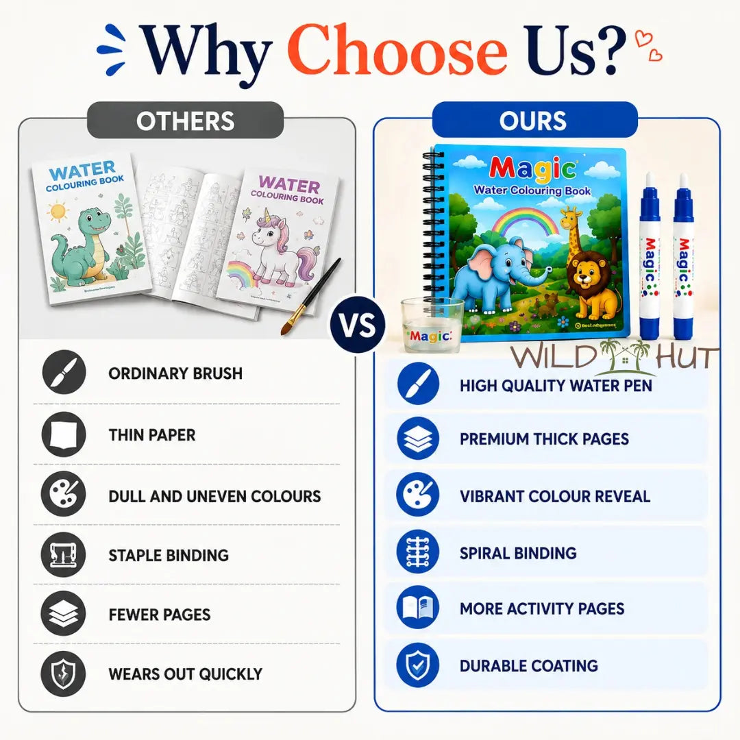 🎁 BUY 1 GET 1 FREE — Magic Water Coloring Book | 💧 Reusable, Mess-Free Fun