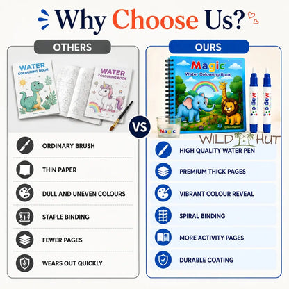 🎁 BUY 1 GET 1 FREE — Magic Water Coloring Book | 💧 Reusable, Mess-Free Fun