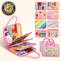 Pink Plus